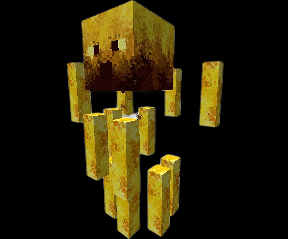 Potion Brewing Guide